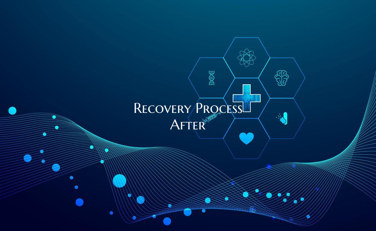 Recovery Process After